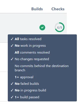 Pull request checks overview